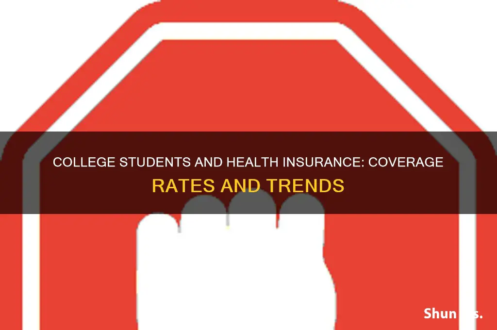 how many college students have health insurance