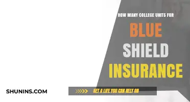 College Units Required for Blue Shield Insurance Coverage Explained