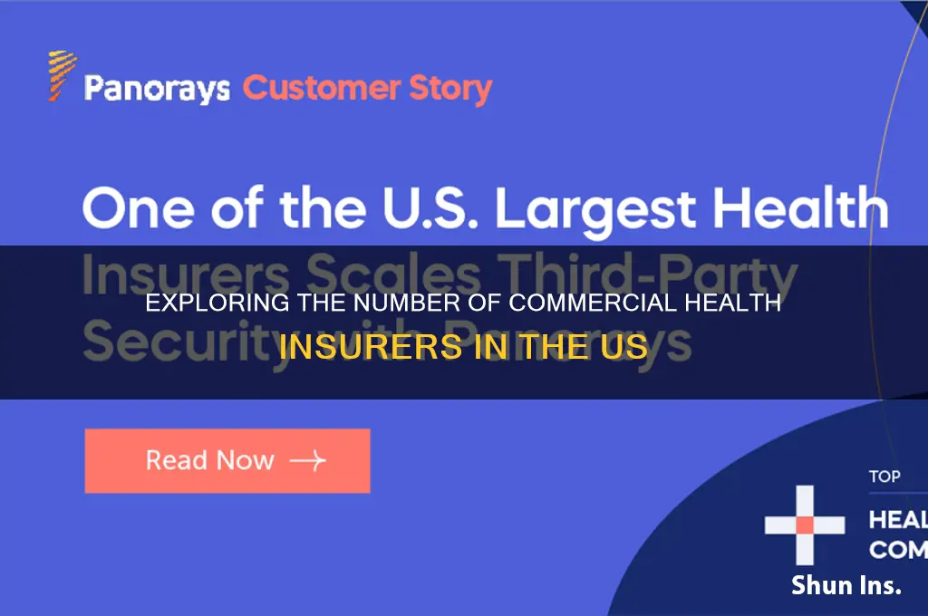 how many commercial health insurers in the us