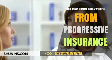 Flo's Progressive Insurance Commercials: A Comprehensive Guide