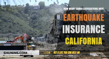 California Condo Associations: Earthquake Insurance Coverage and Statistics