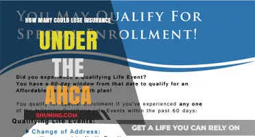 AHCA Impact: Millions at Risk of Losing Health Insurance Coverage
