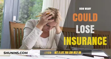 Potential Insurance Loss: How Many Americans Could Be Affected?
