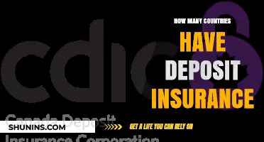 Global Deposit Insurance Coverage: How Many Countries Protect Savers?