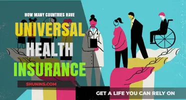 Exploring Nations with Universal Health Insurance: A Global Overview