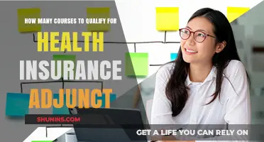 Qualifying for Health Insurance as an Adjunct: Course Requirements Explained