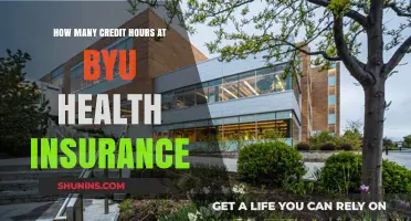 BYU Health Insurance Requirements: Understanding Credit Hours for Coverage