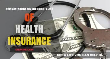 Uninsured and Vulnerable: Exploring the Link Between Lack of Health Insurance and Crime Rates
