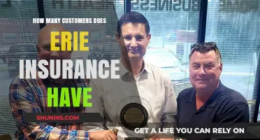 Erie Insurance Customer Base: Unveiling the Number of Policyholders