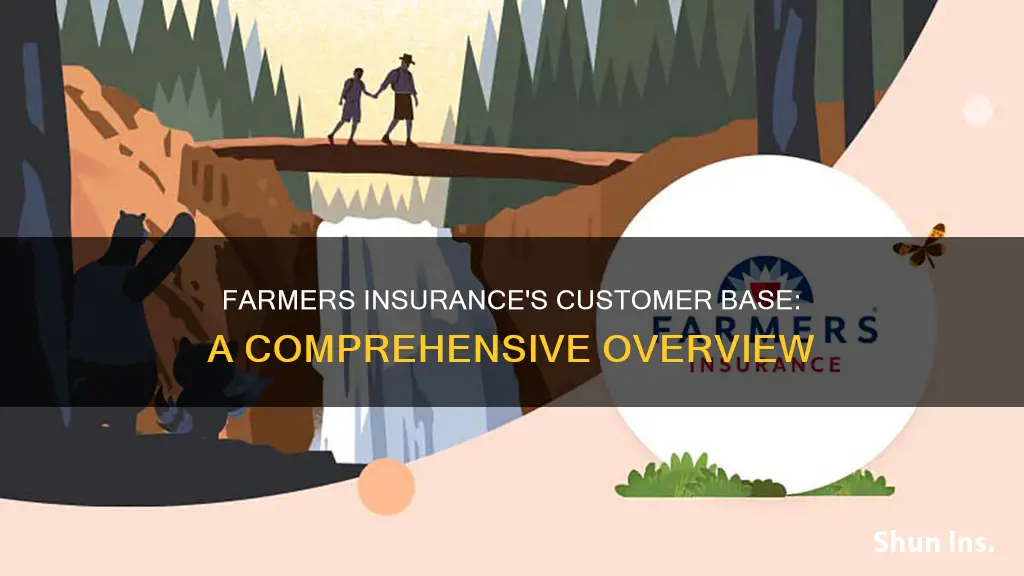 how many customers does farmers insurance have