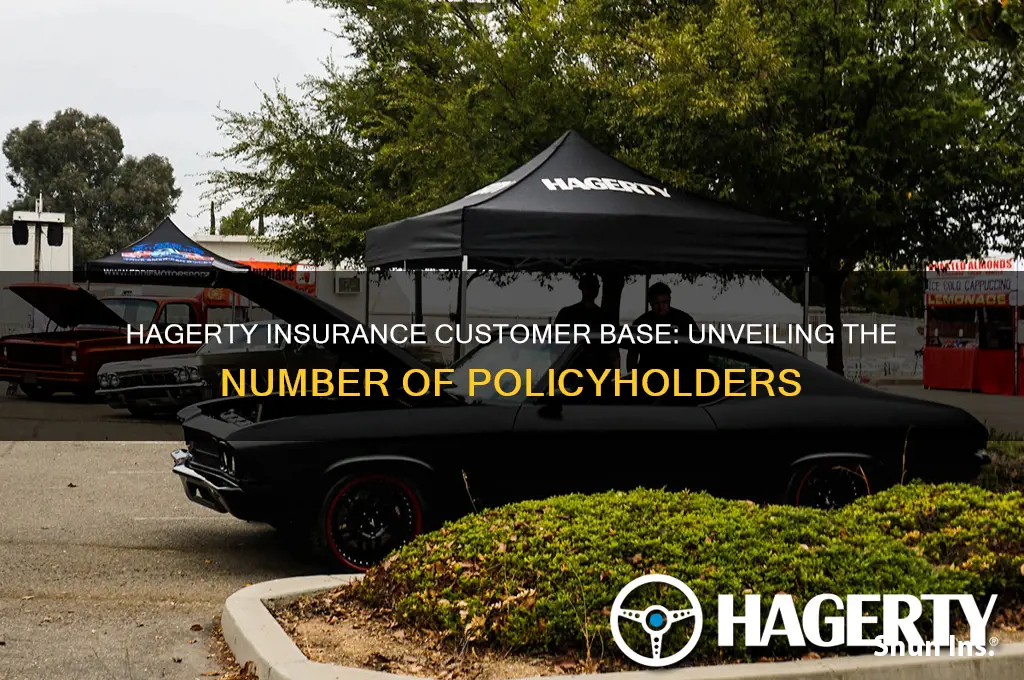 how many customers does hagerty insurance have