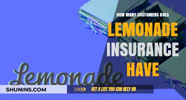 Lemonade Insurance Customer Base: Unveiling the Company's Subscriber Count