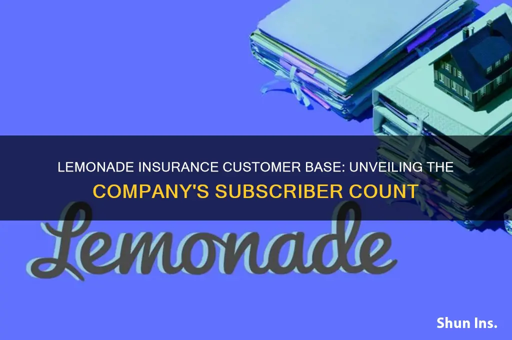 how many customers does lemonade insurance have