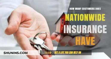Nationwide Insurance Customer Base: How Many Policyholders Trust the Brand?