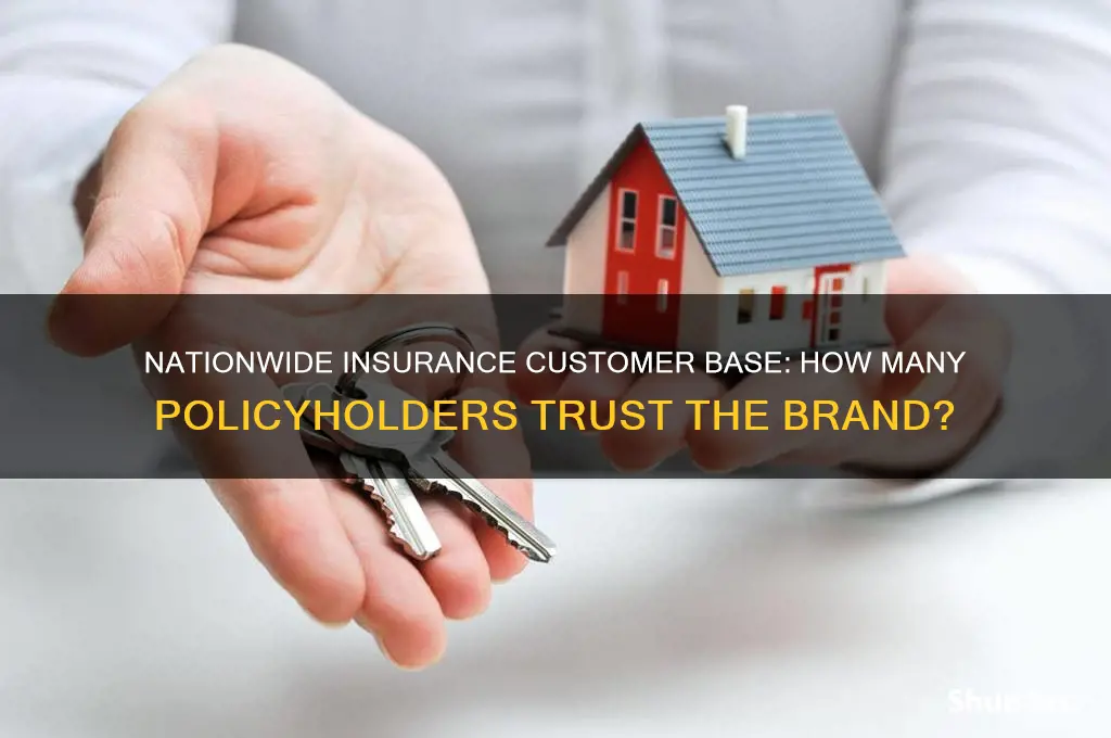 how many customers does nationwide insurance have
