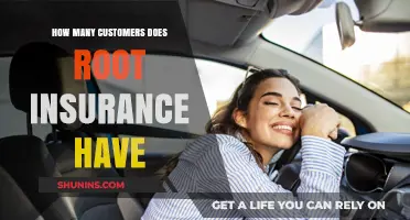 Root Insurance Customer Base: Unveiling the Company's Subscriber Count