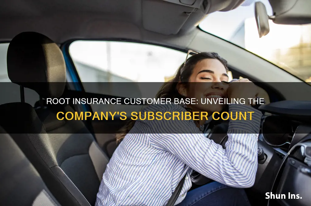 how many customers does root insurance have