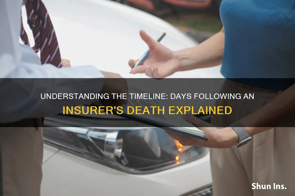 how many days after the death of an insurer
