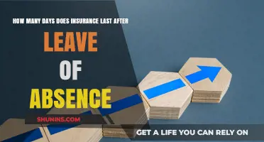 Insurance Coverage Duration Post Leave of Absence Explained