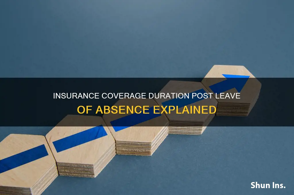 how many days does insurance last after leave of absence