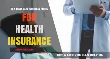 Understanding the Grace Period for Health Insurance: How Many Days?