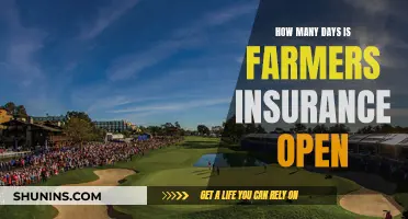 Farmers Insurance Open: A Multi-Day Golfing Extravaganza