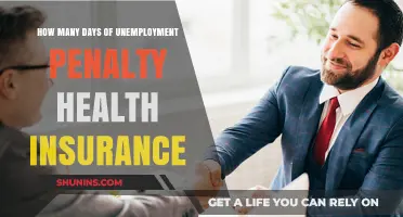 Unemployment Penalty Health Insurance: Understanding Days Without Coverage