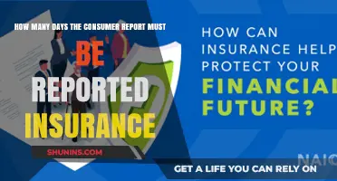 Consumer Reports: Insurance Claims and Timely Filing