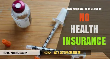 Uninsured Americans: The Deadly Toll of Lack of Health Coverage