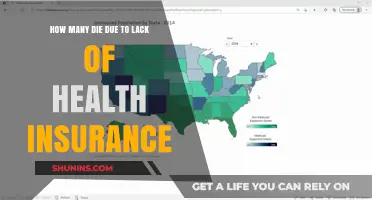 Uninsured and at Risk: The Deadly Impact of Lack of Health Coverage