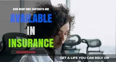 Exploring the Availability of DME Contracts in Insurance Options
