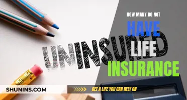 Life Insurance: Many Unprotected, What's the Reason?