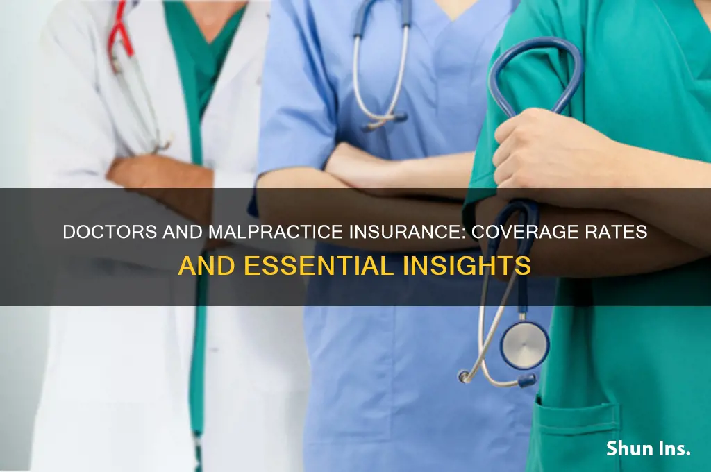 how many doctors have malpractice insurance