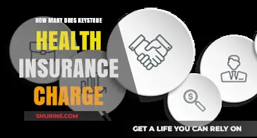 Keystone Health Insurance Costs: Understanding Premiums and Fees