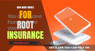 Root Insurance: Understanding Drive Limits and Coverage