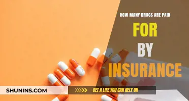 Understanding Insurance Coverage: How Many Drugs Are Typically Covered?