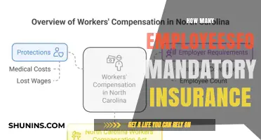 Understanding Mandatory Insurance Requirements Based on Employee Count