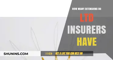Understanding the Number of Extensions Available for LTD Insurance Policies