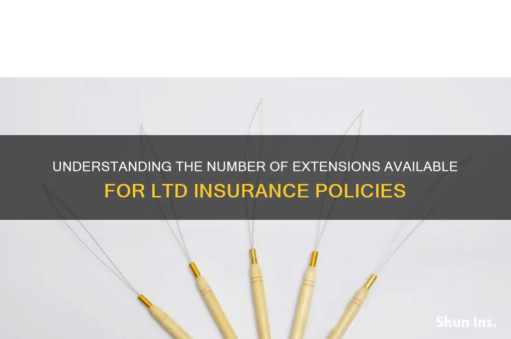 how many extensions do ltd insurers have