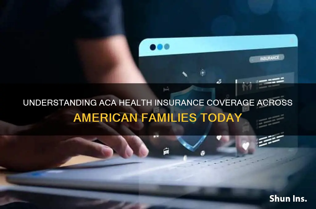 how many families have aca health insurance