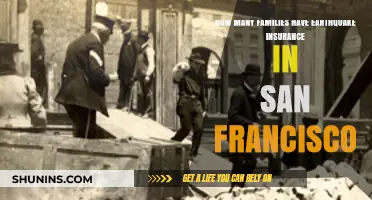 San Francisco Earthquake Insurance: How Many Families Are Covered?