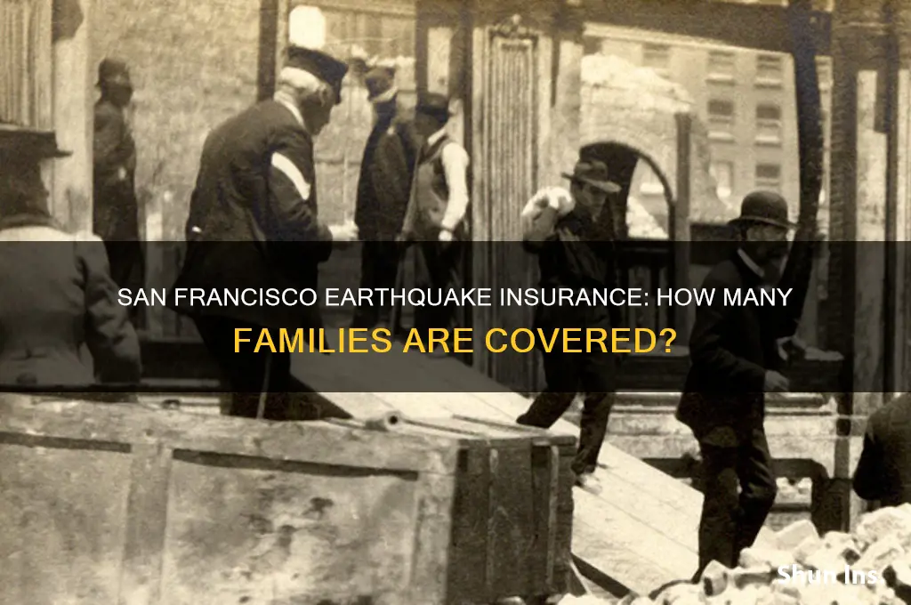 how many families have earthquake insurance in san francisco