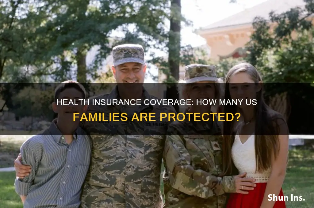 how many families have health insurance in us