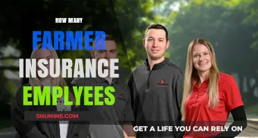 Farmer Insurance Workforce Size: Understanding Employee Numbers and Impact
