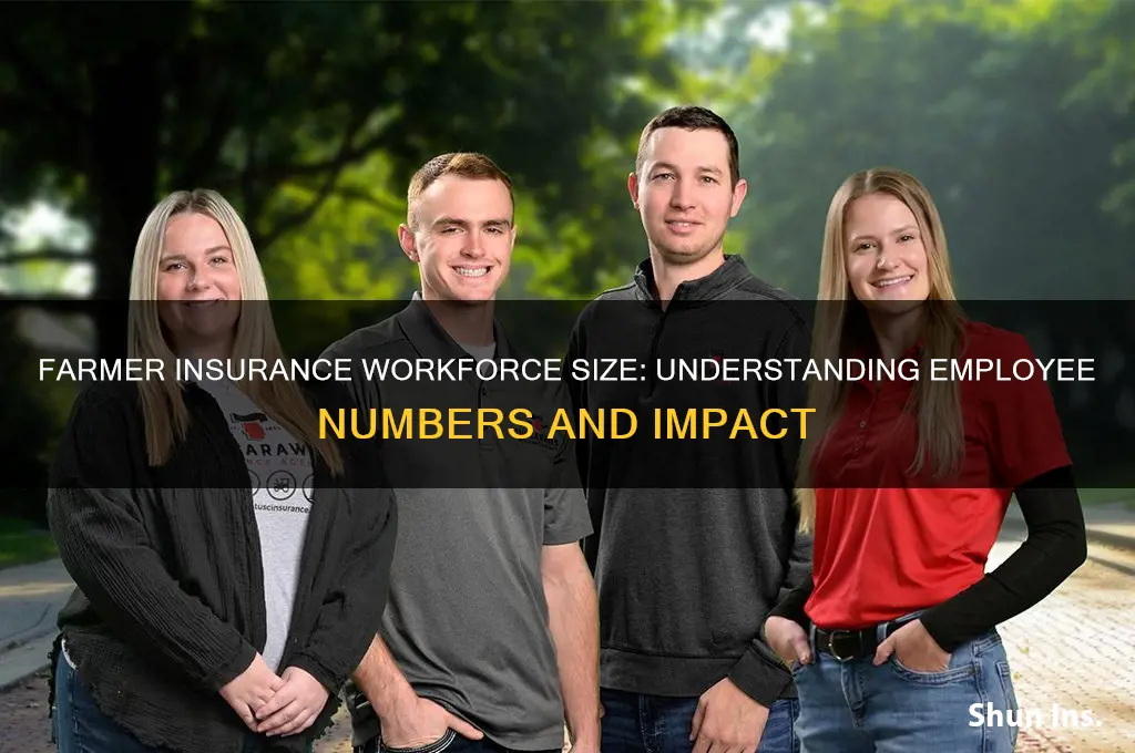 how many farmer insurance emplyees
