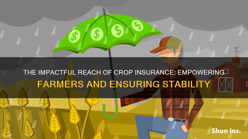 how many farmers benefit from crop insurance