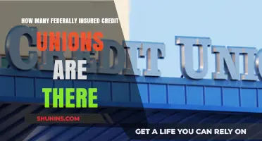 Credit Unions: How Many Are Federally Insured?