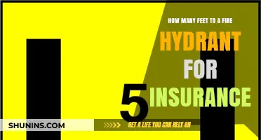 Optimal Fire Hydrant Distance for Insurance Coverage and Safety