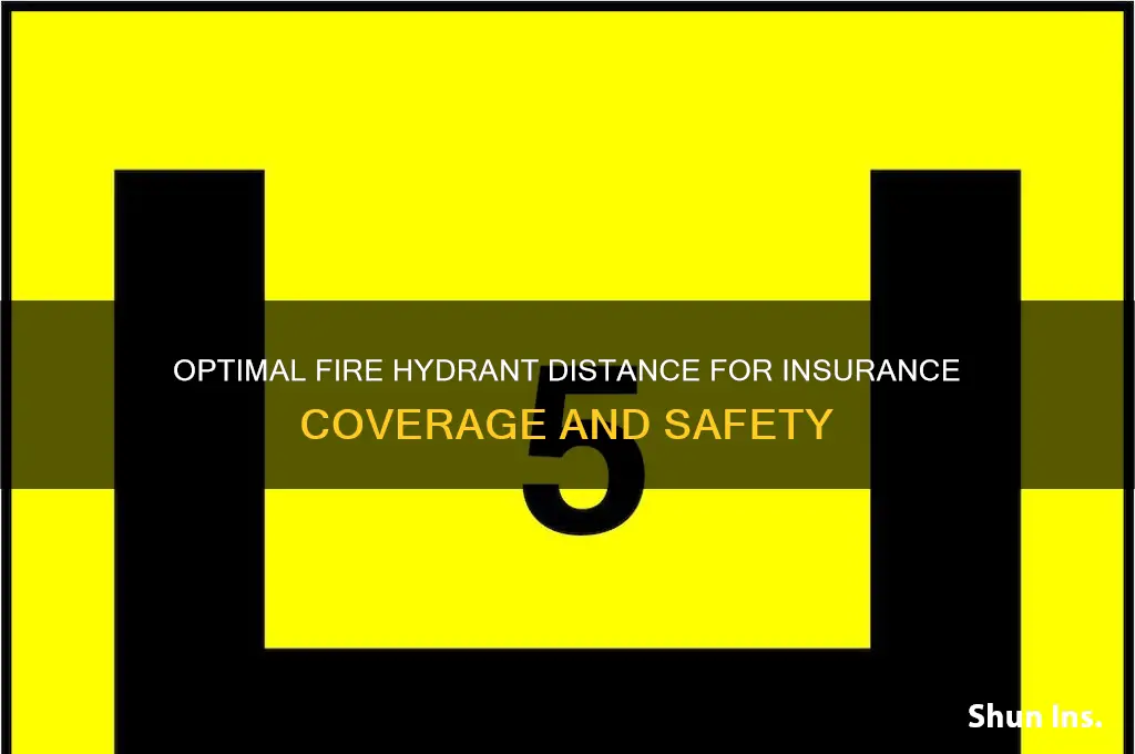 how many feet to a fire hydrant for insurance