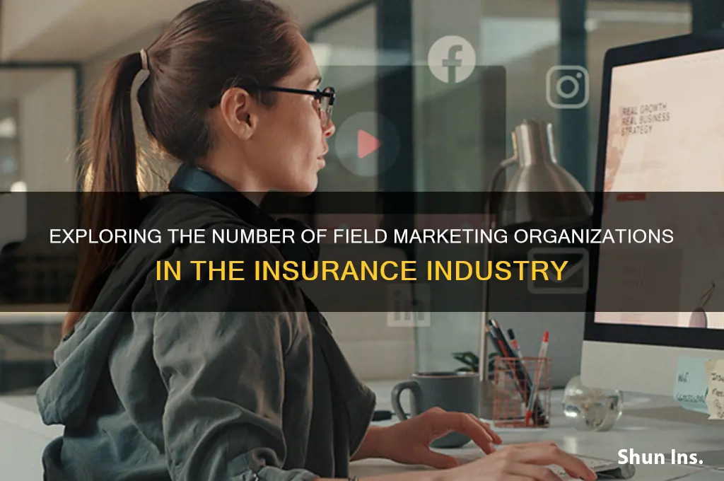 how many field marketing organizations in insurance industry